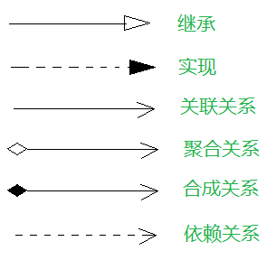 这里写图片描述