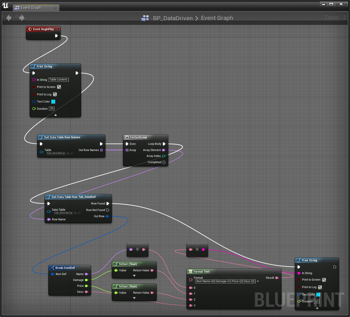 unreal engine 4:数据存储-csdn博客