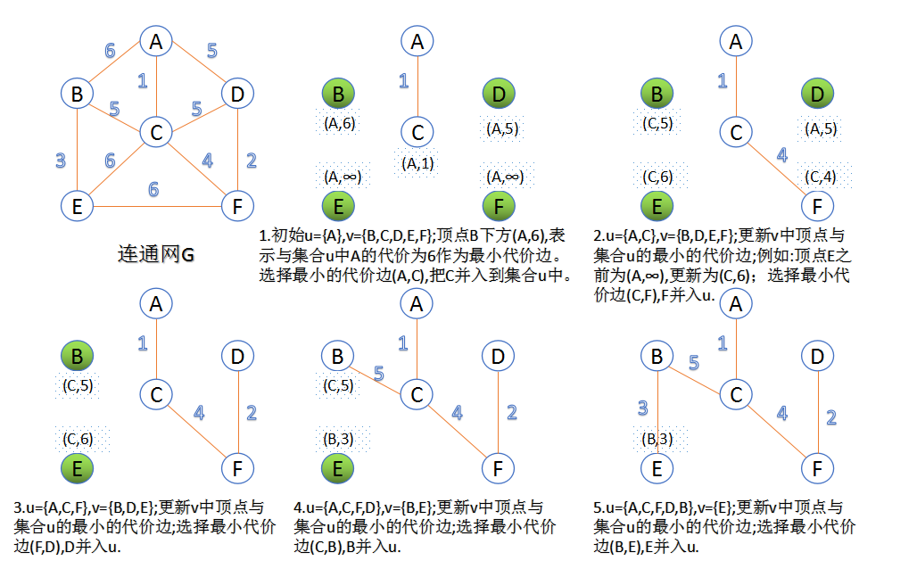 è¿™é‡Œå†™å›¾ç‰‡æè¿°