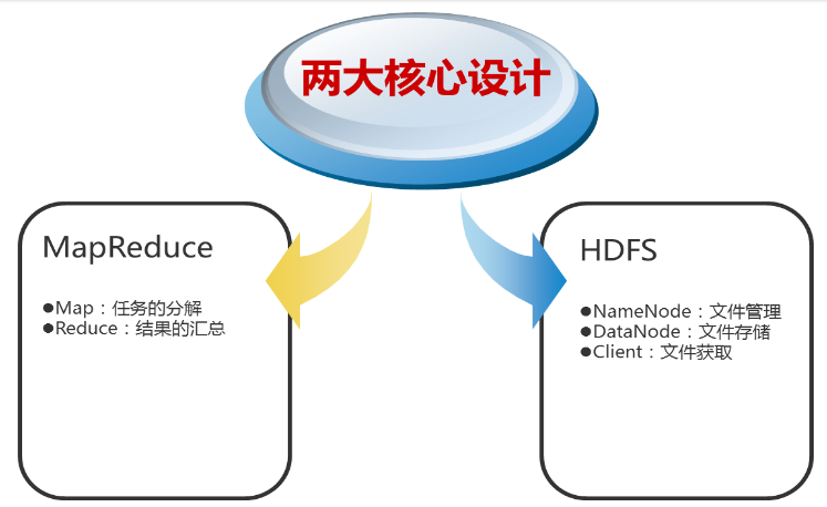 這裡寫圖片描述