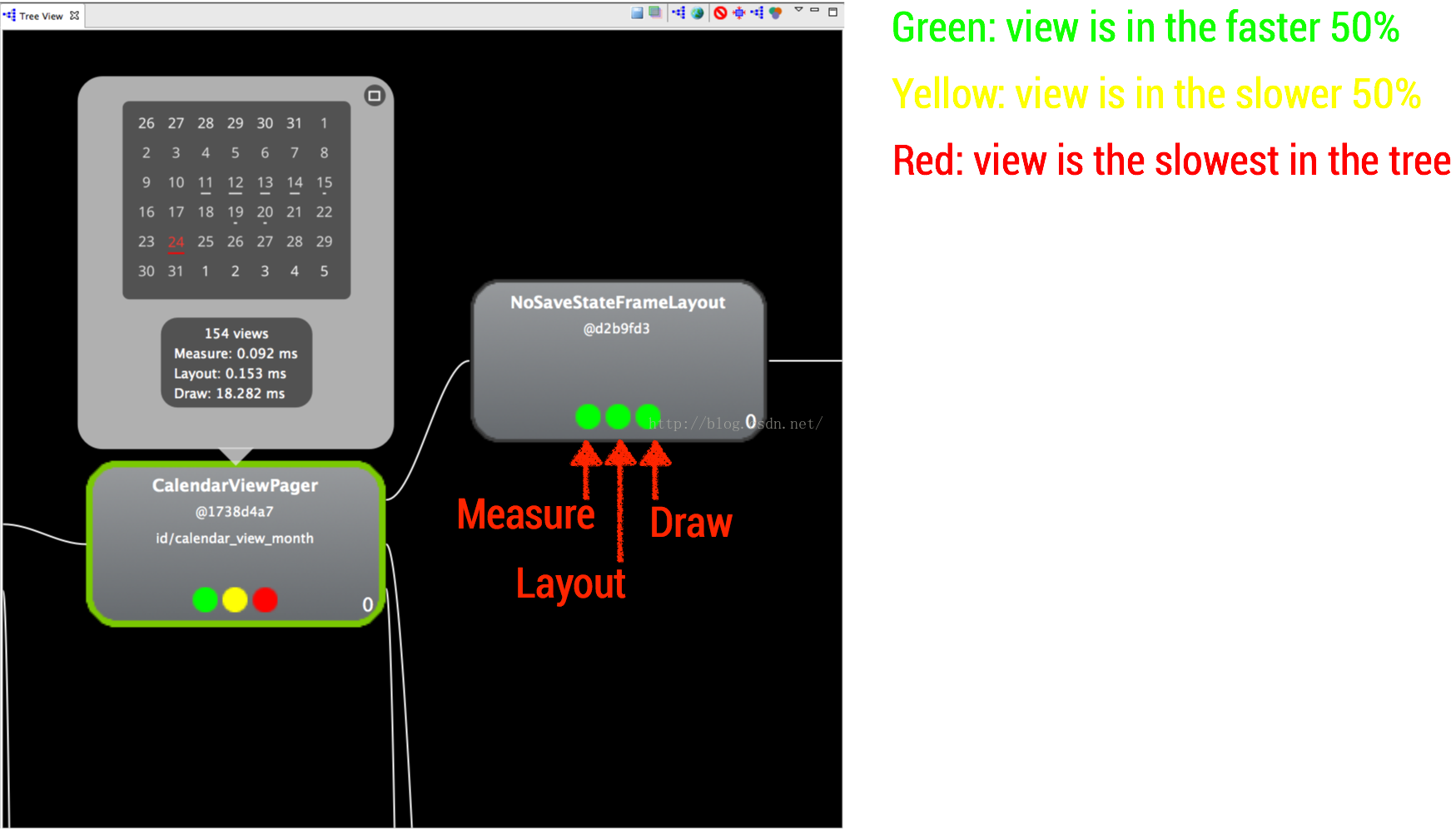 hierview-colors