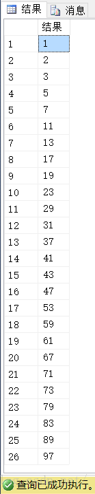 数据库中如何求1-100以内的素数