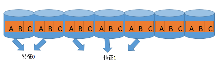 这里写图片描述