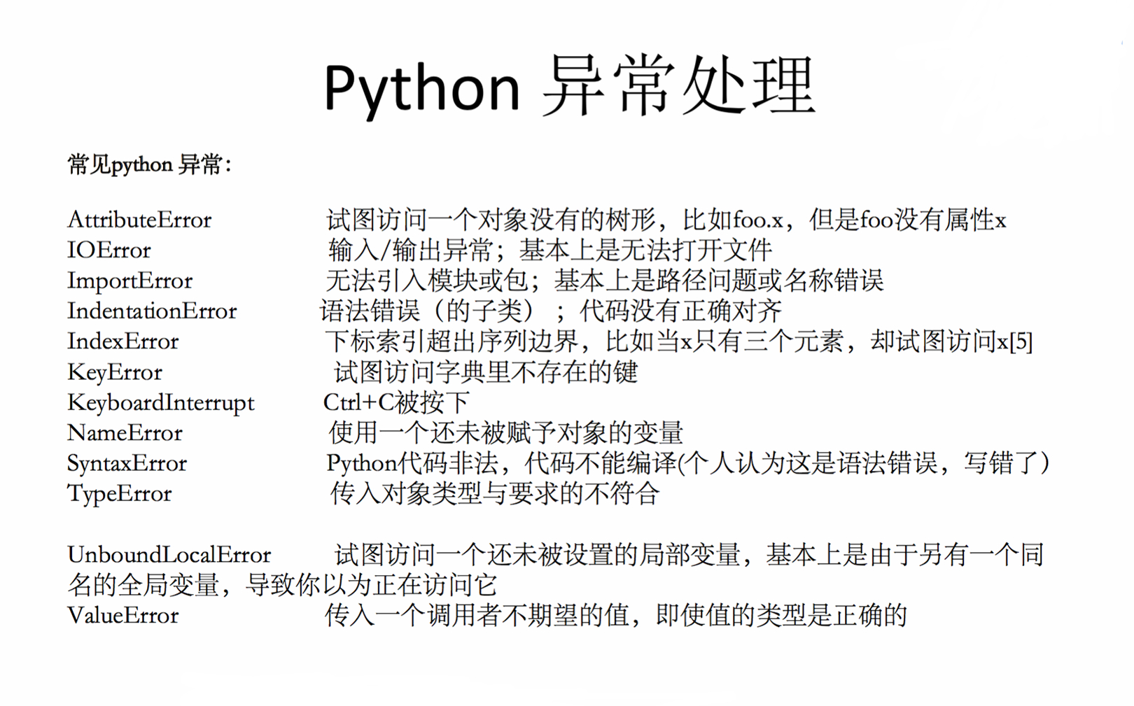 python异常处理（十分钟彻底搞定！）_python_学成七步-华为云开发者联盟