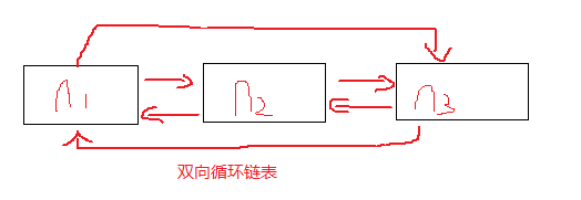 這裡寫圖片描述