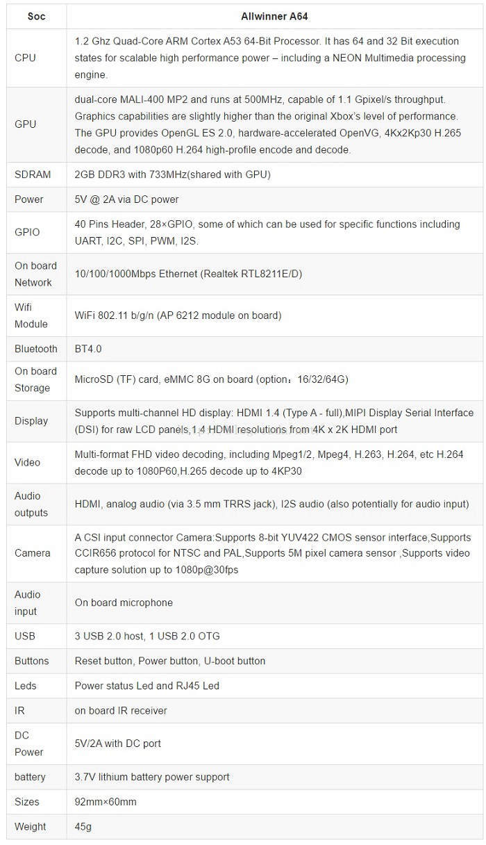 香蕉派 banana pi BPI-M64 四核心64位开源单板计算机 全志 allwinner A64方案