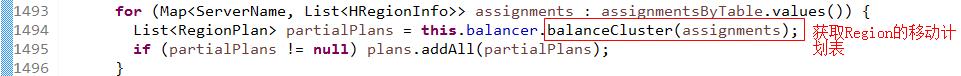 Hbase-0.98.6源码分析--负载均衡过程