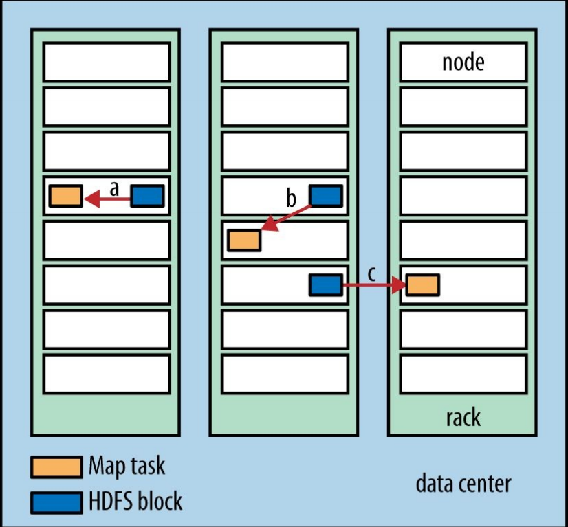 Task map. The newest task 1 Map.