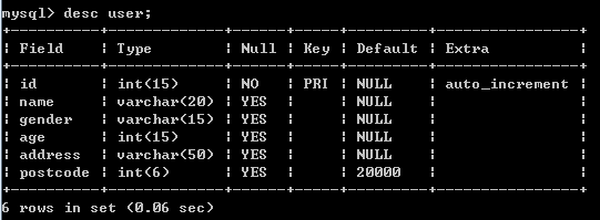 如何在Linux系统中高效使用SQL命令进行数据库管理？  第1张