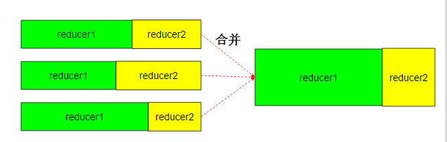 這裡寫圖片描述