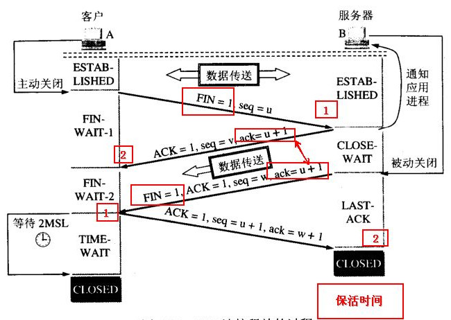 這裡寫圖片描述