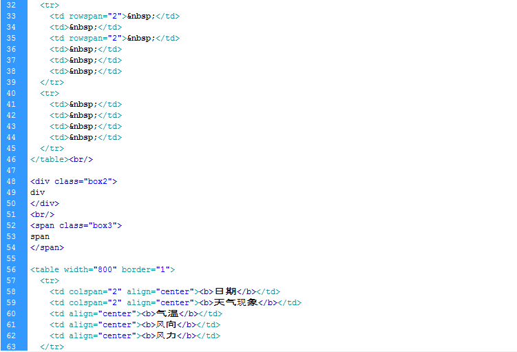 Html之class属性 Table元素 块级和内联元素 Pleasecallme 522的博客 Csdn博客