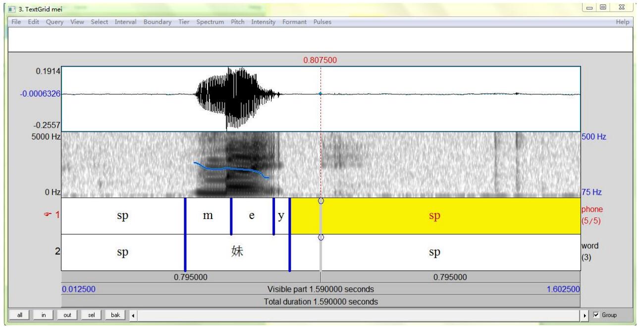 图 1 中文“八”的标注结果