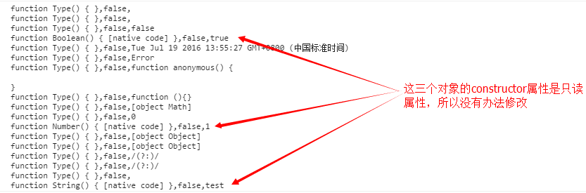 修改对象的constructor属性