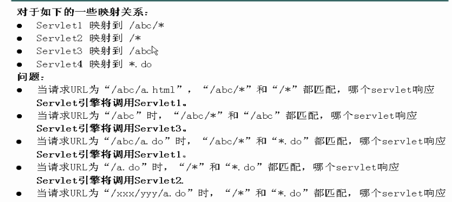 url配置匹配示例