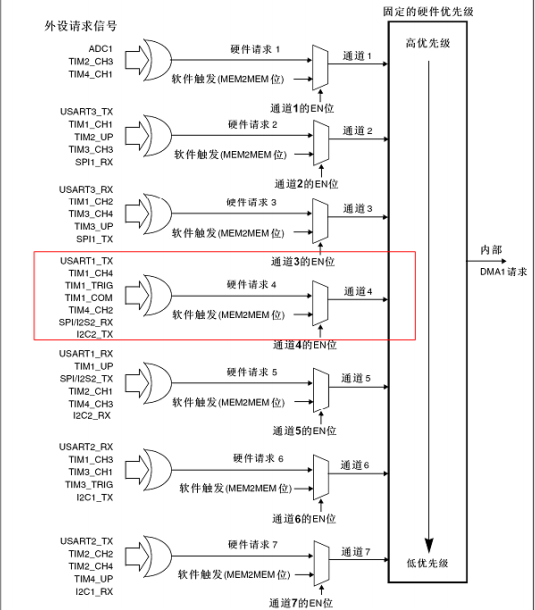 這里寫圖片描述