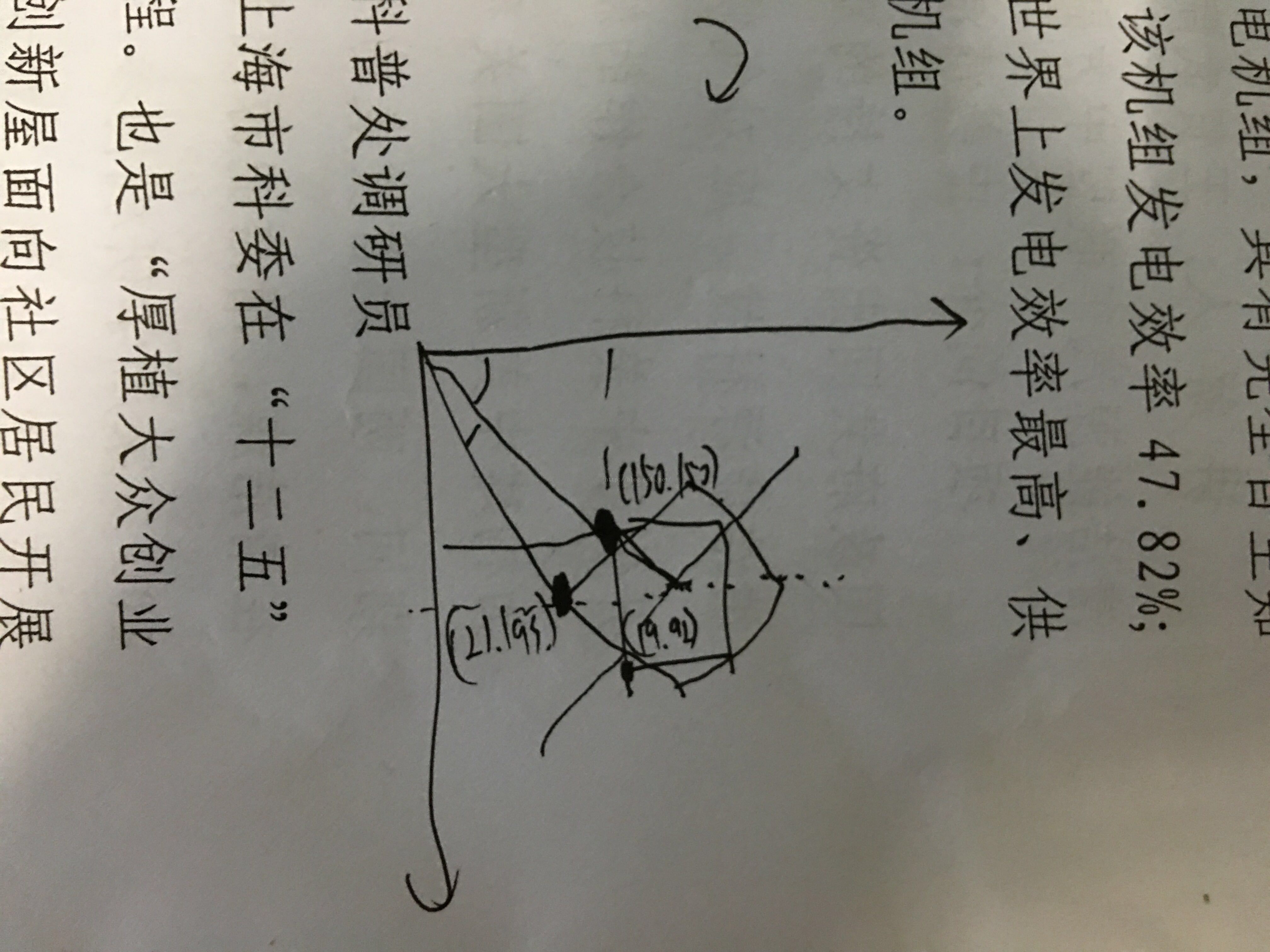 c-atan-atan2-c-csdn