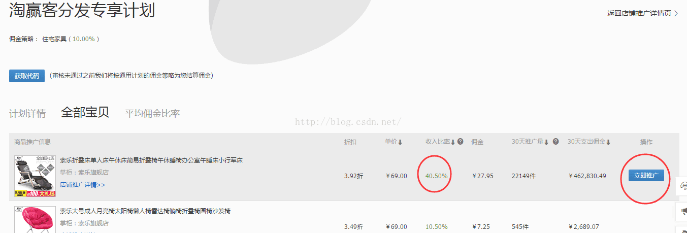 淘宝分享挣钱