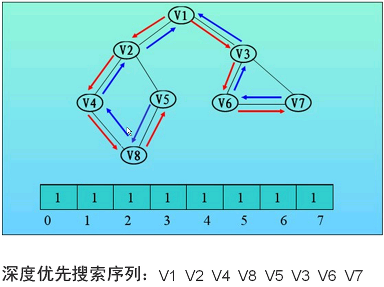 这里写图片描述