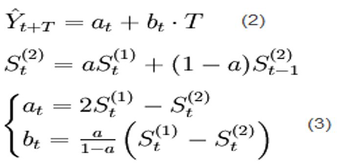 预测算法—指数平滑法_指数平滑法的计算公式例题-csdn博客