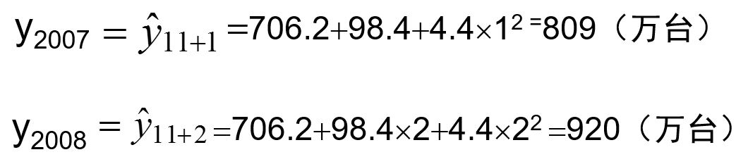 预测算法——指数平滑法