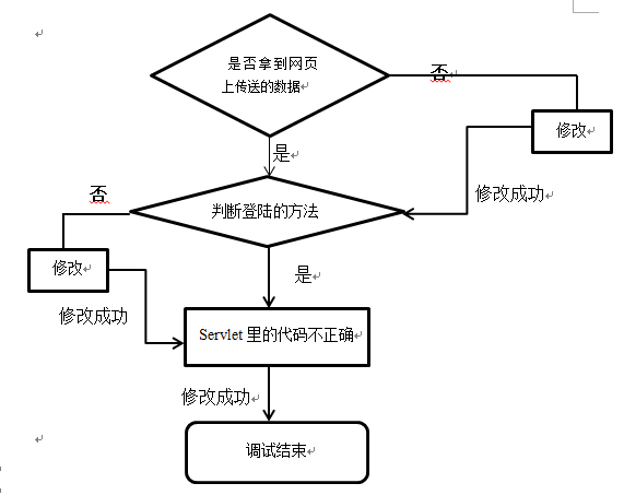 這裡寫圖片描述