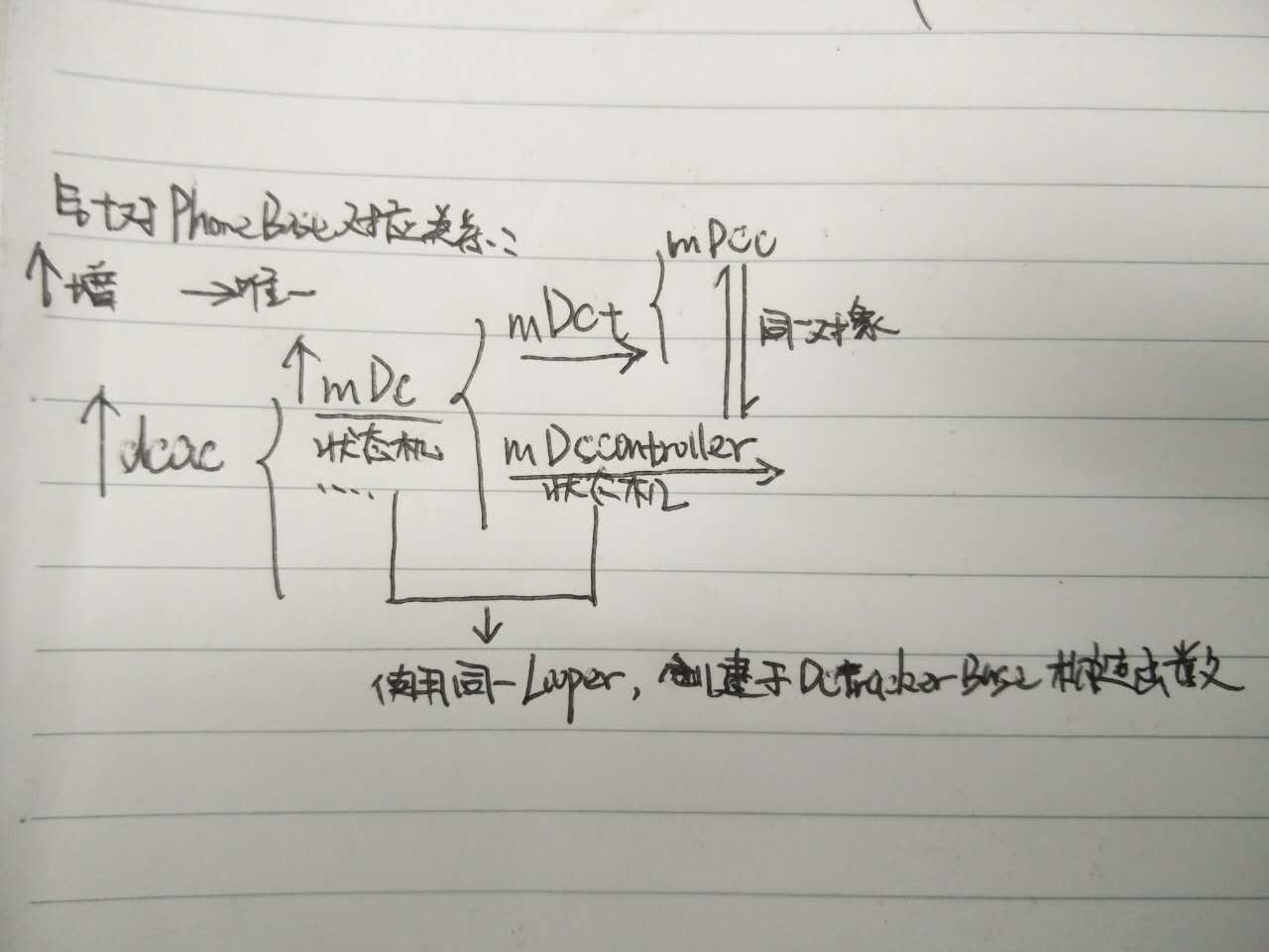 这里写图片描述