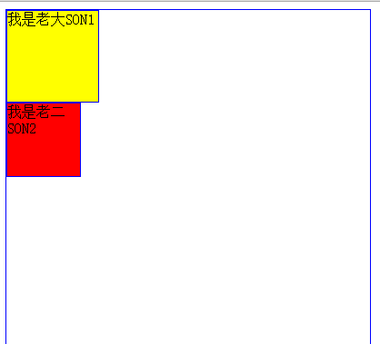 两个子元素由于都是块级元素，所以单独占一行显示如图：