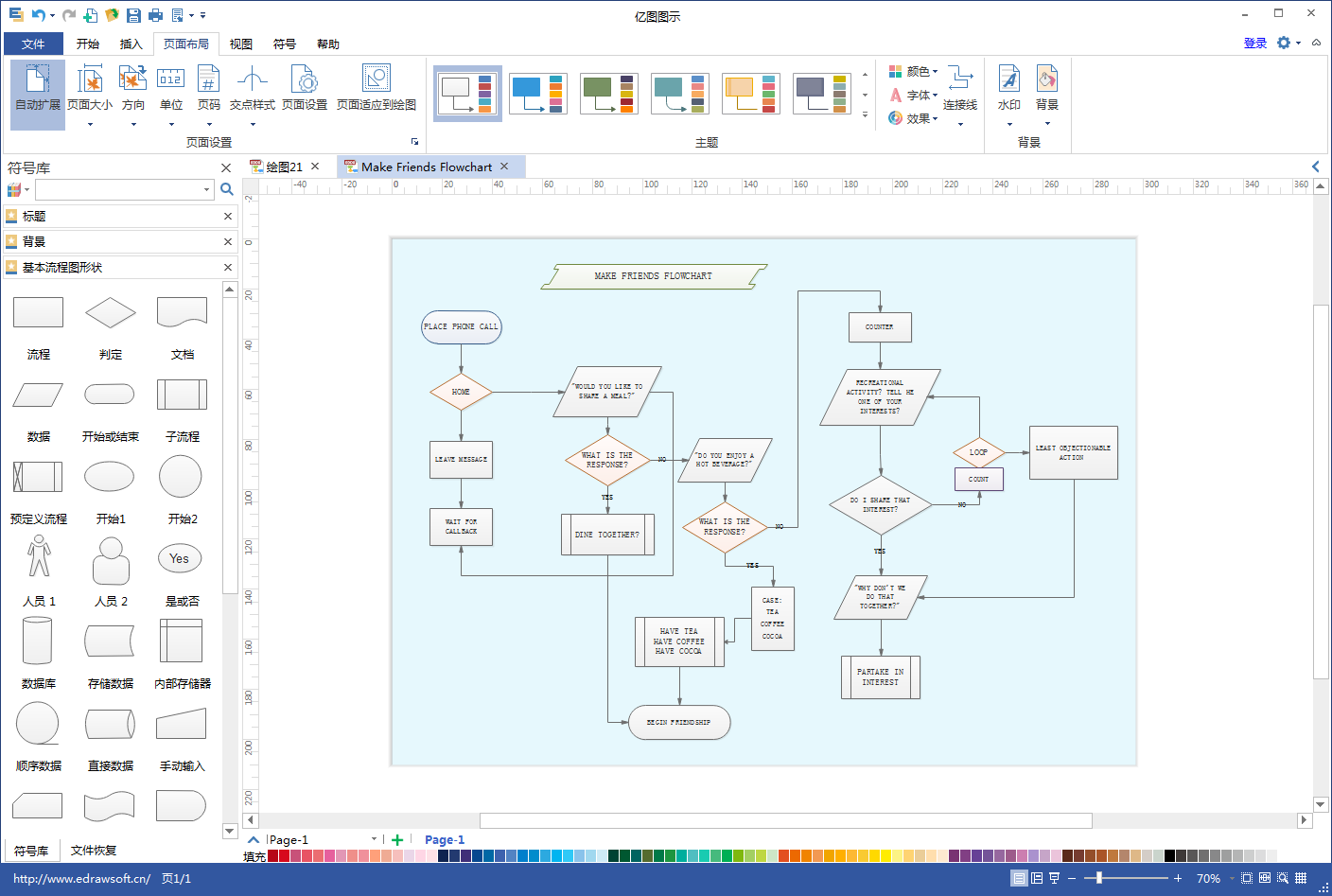 拋棄Visio,遇上效率作圖工具Edraw億圖圖示 - 程式人生