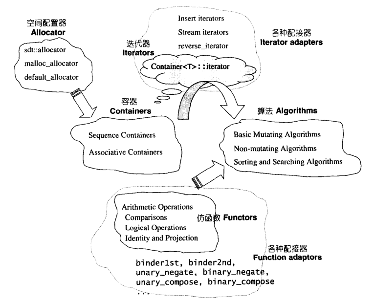 这里写图片描述