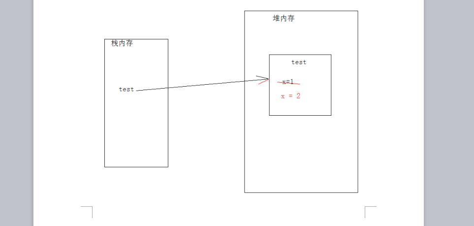 这里写图片描述