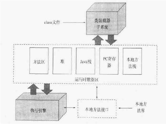 这里写图片描述