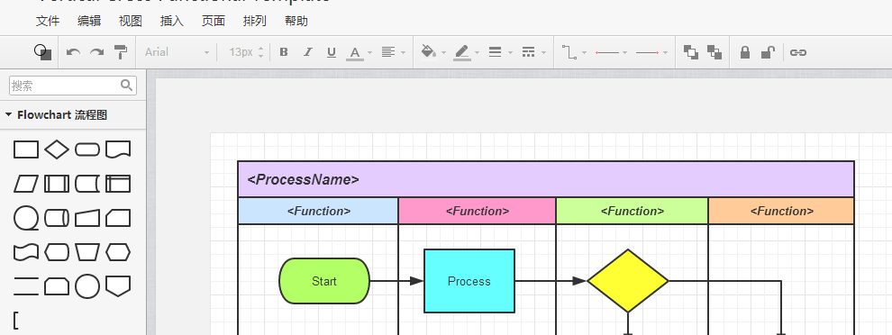 常用的画流程图/时序图工具简介