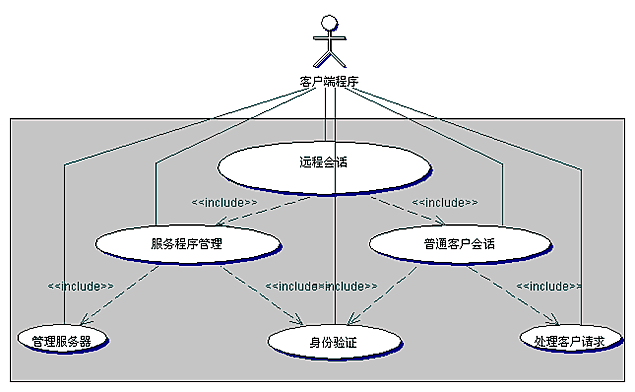 这里写图片描述