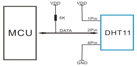 DHT11典型电路