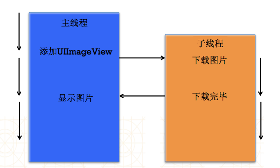 这里写图片描述