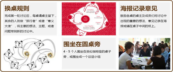 关于跨界疯人院