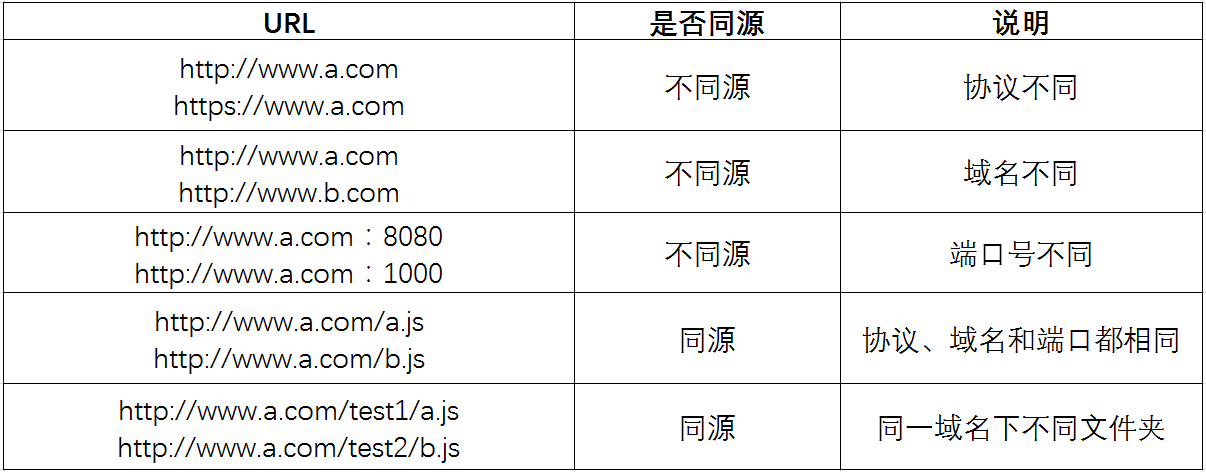 這裡寫圖片描述