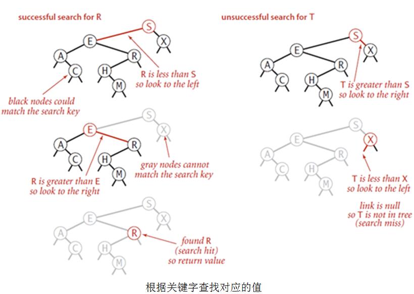 这里写图片描述