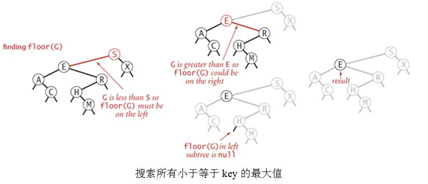 这里写图片描述