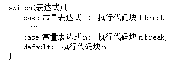 C语言学习