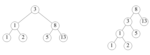 Golang通关初级（4）