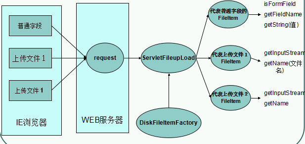 這裡寫圖片描述