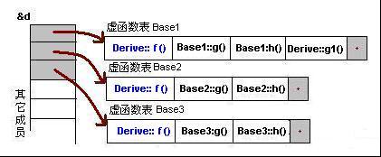 这里写图片描述