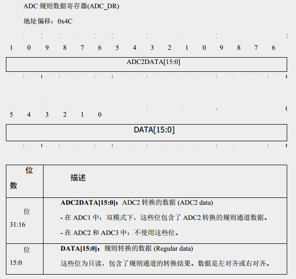 這裡寫圖片描述