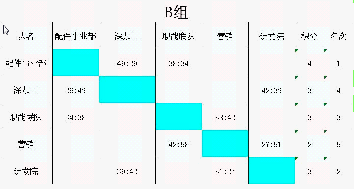 科达2016篮球赛