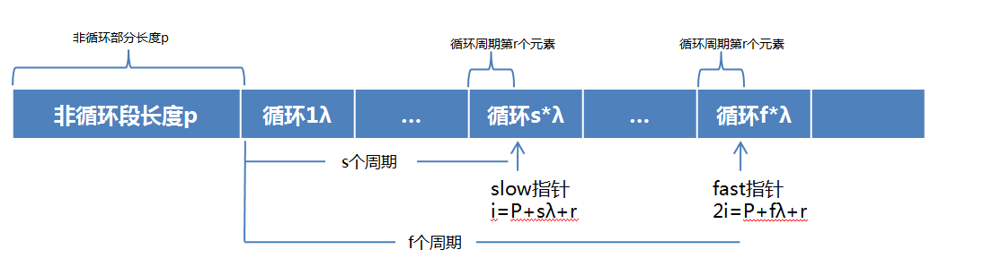 這裡寫圖片描述