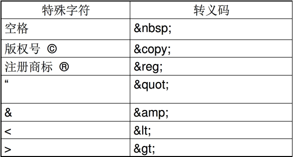 這裡寫圖片描述