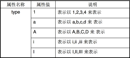 這裡寫圖片描述