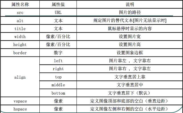 這裡寫圖片描述